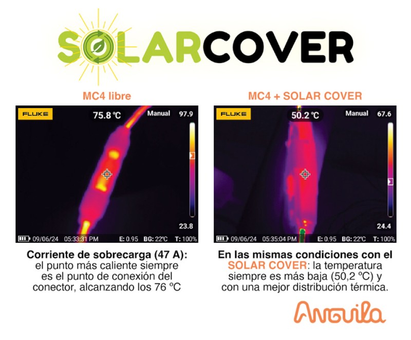 SOLARCOVER