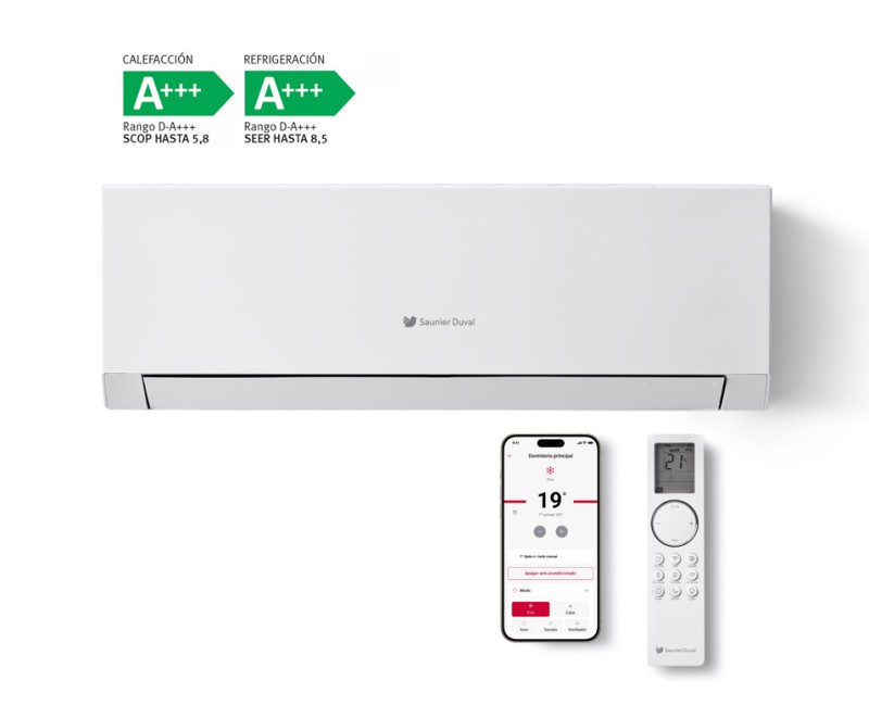 Gama de aire acondicionado VivAir Max