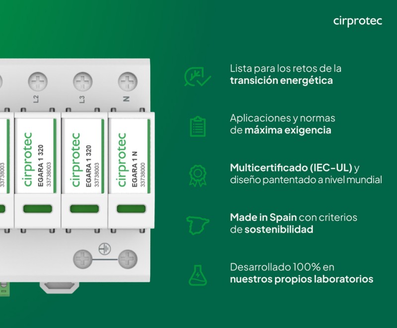 EGARA  - Protector contra sobretensiones transitorias
