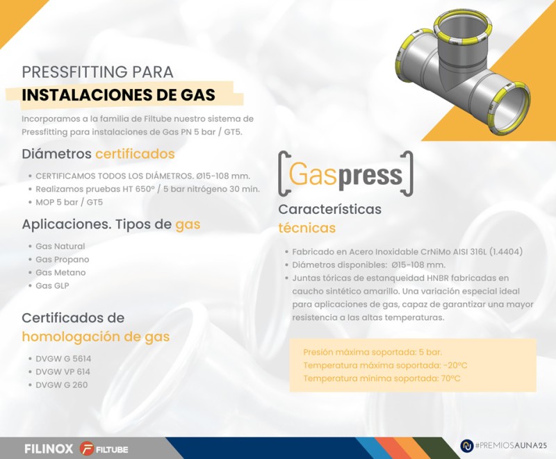 Sistema GASPRESS. Tubos y accesorios para instalaciones de gas.