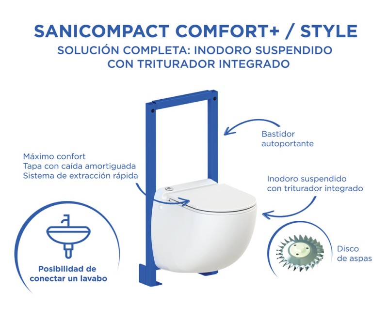 Sanicompact Comfort + / Style
