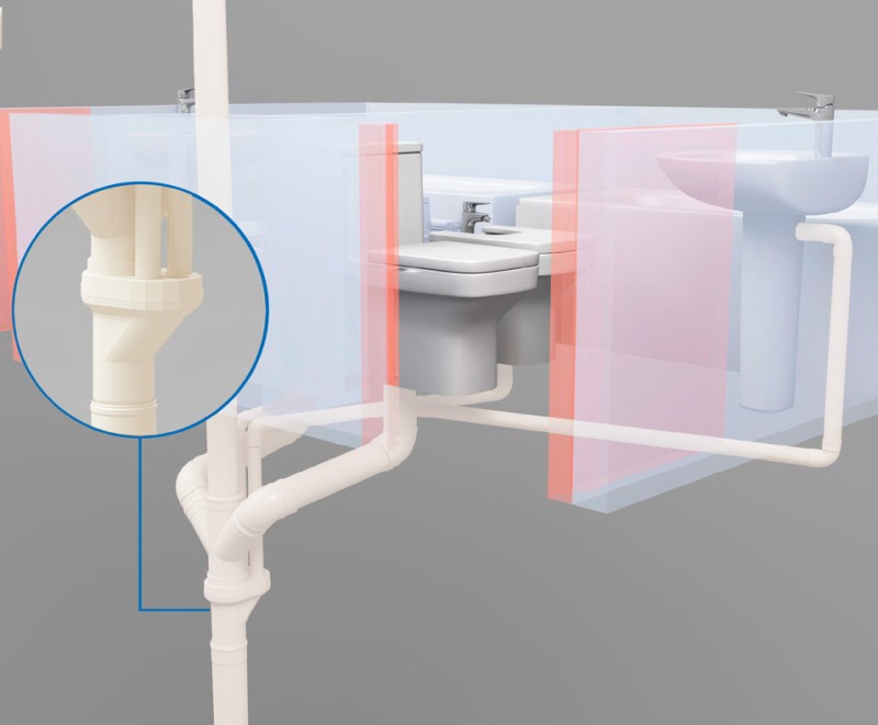 Injerto Multiconexión