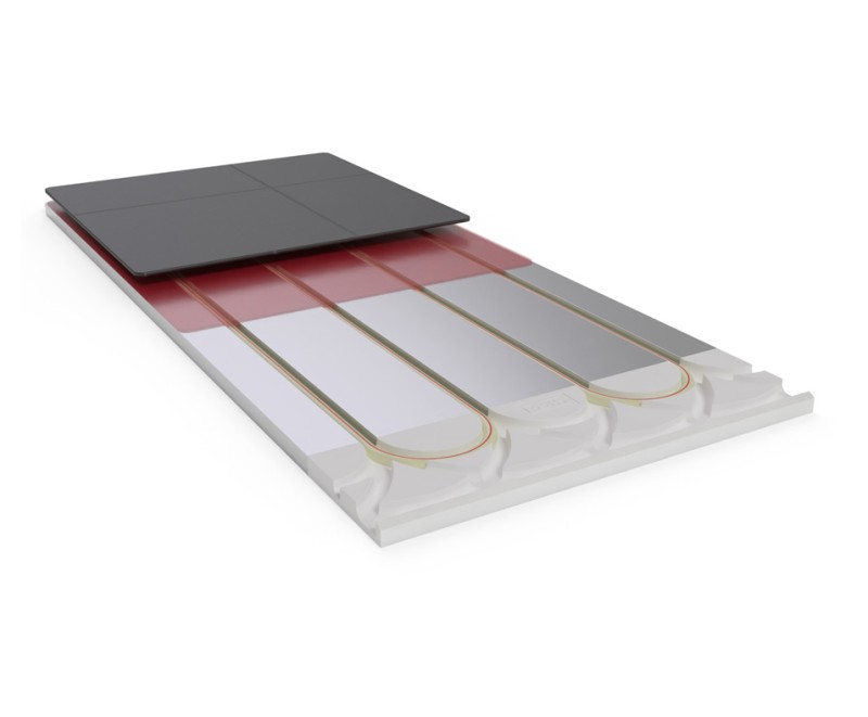 ClimaComfort Panel SECO